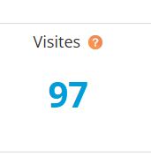 NOTRE SITE EN PLEINE CROISSANCE !