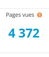 NOTRE SITE EN PLEINE CROISSANCE !