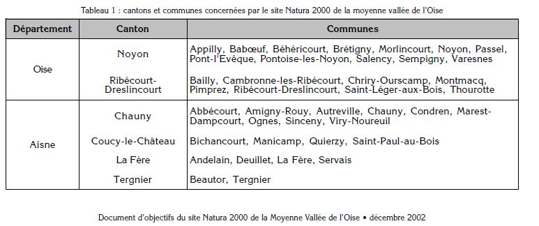 ANTENNE 5G ET SITE NATURA 2000 !