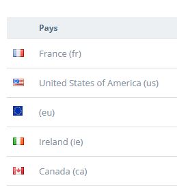 NOTRE SITE EN PLEINE EXPENSION !