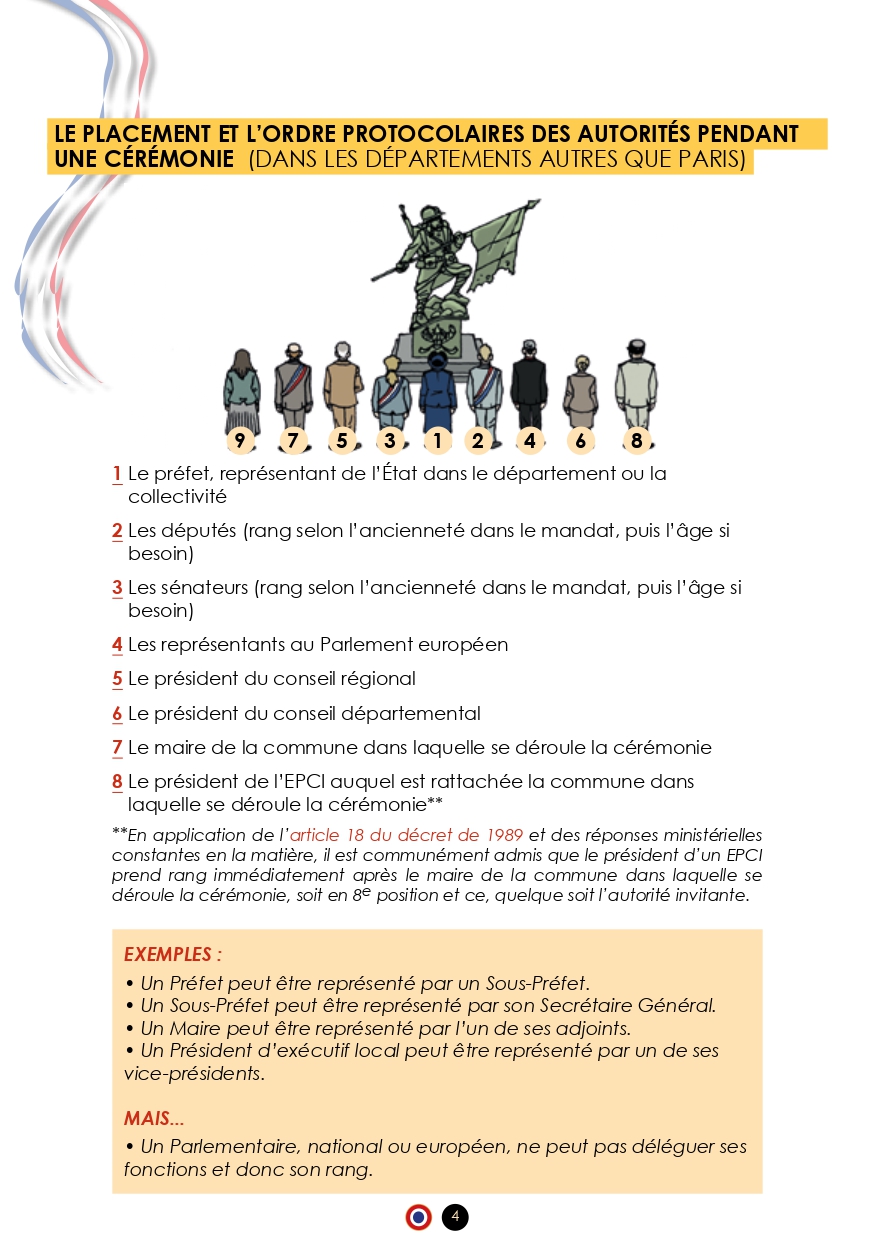 POUR LES FUTURS ÉLUS !