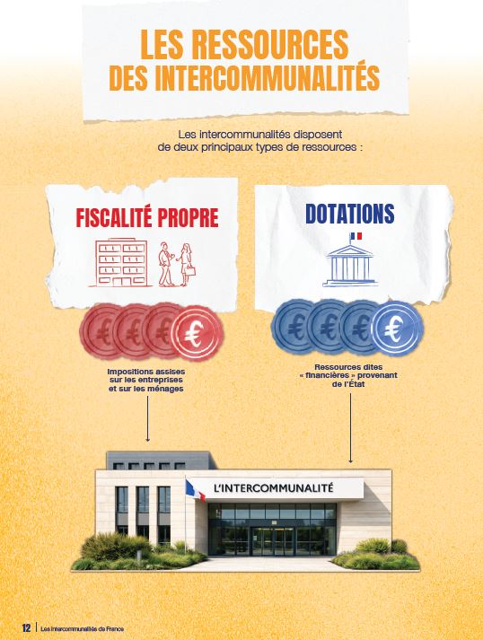 COMMENT DOIT FONCTIONNER UNE COMMUNAUTÉ DE COMMUNES