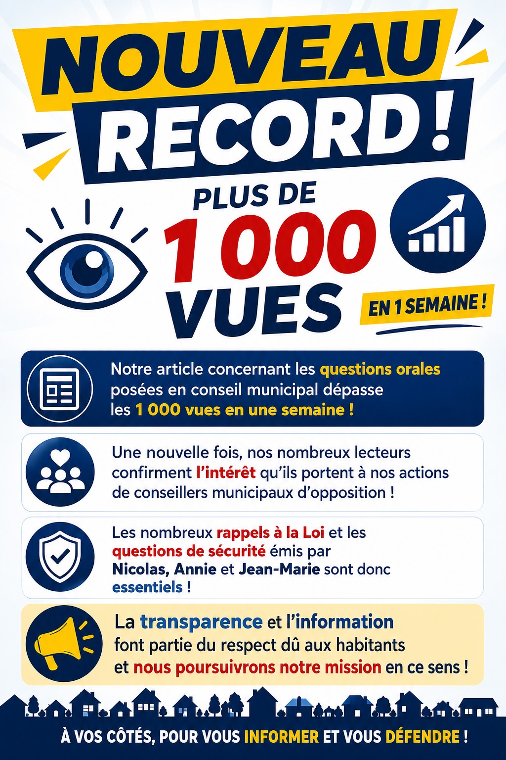 1 000 VUES: ENCORE ET ENCORE !