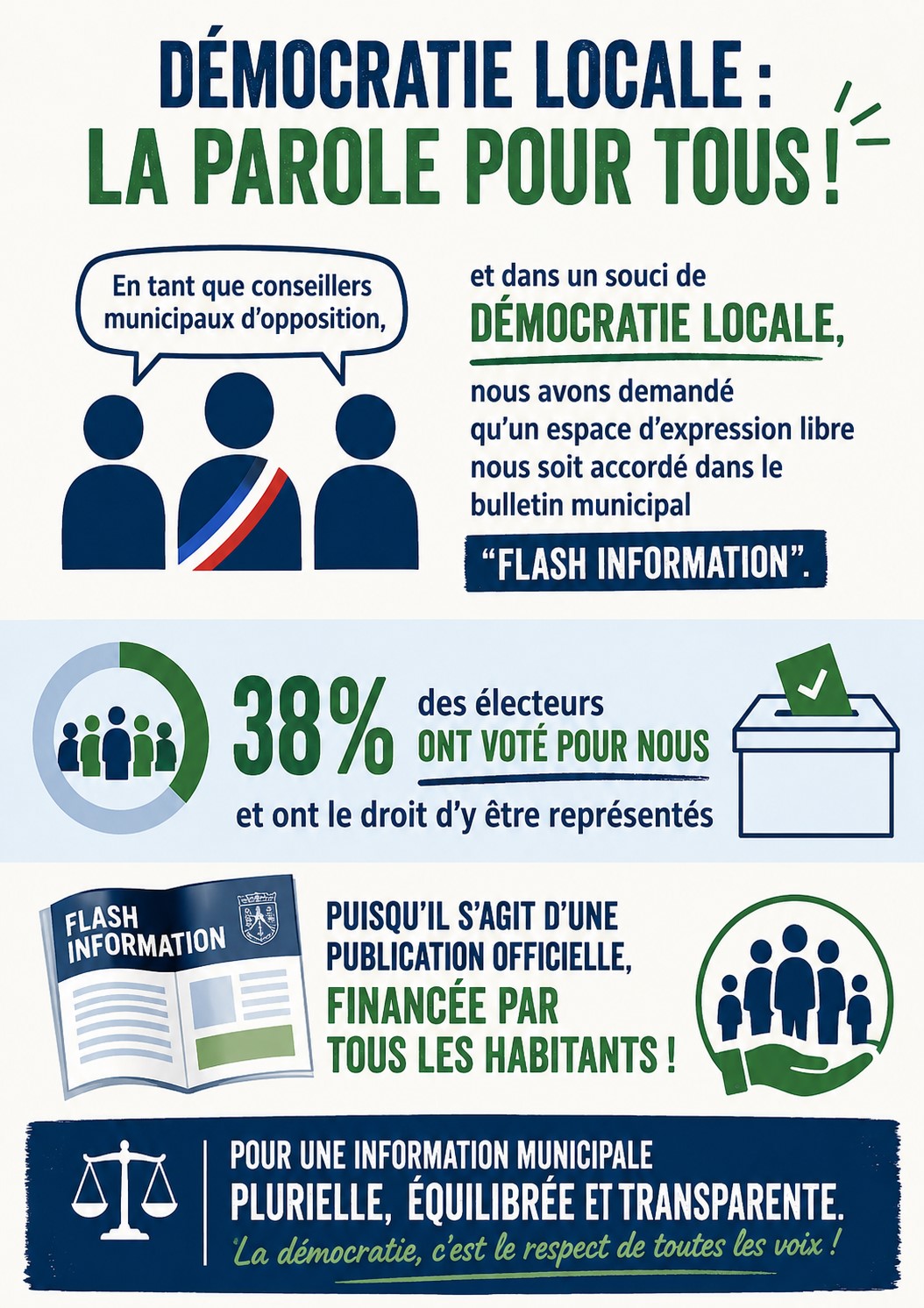 NOTRE TRIBUNE DANS LE BULLETIN MUNICIPAL