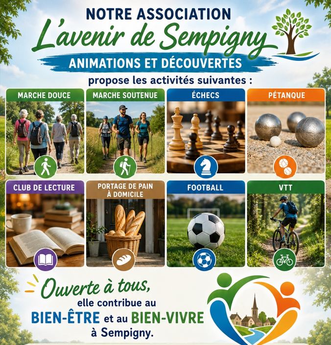 NOTRE BILAN DES 100 JOURS !