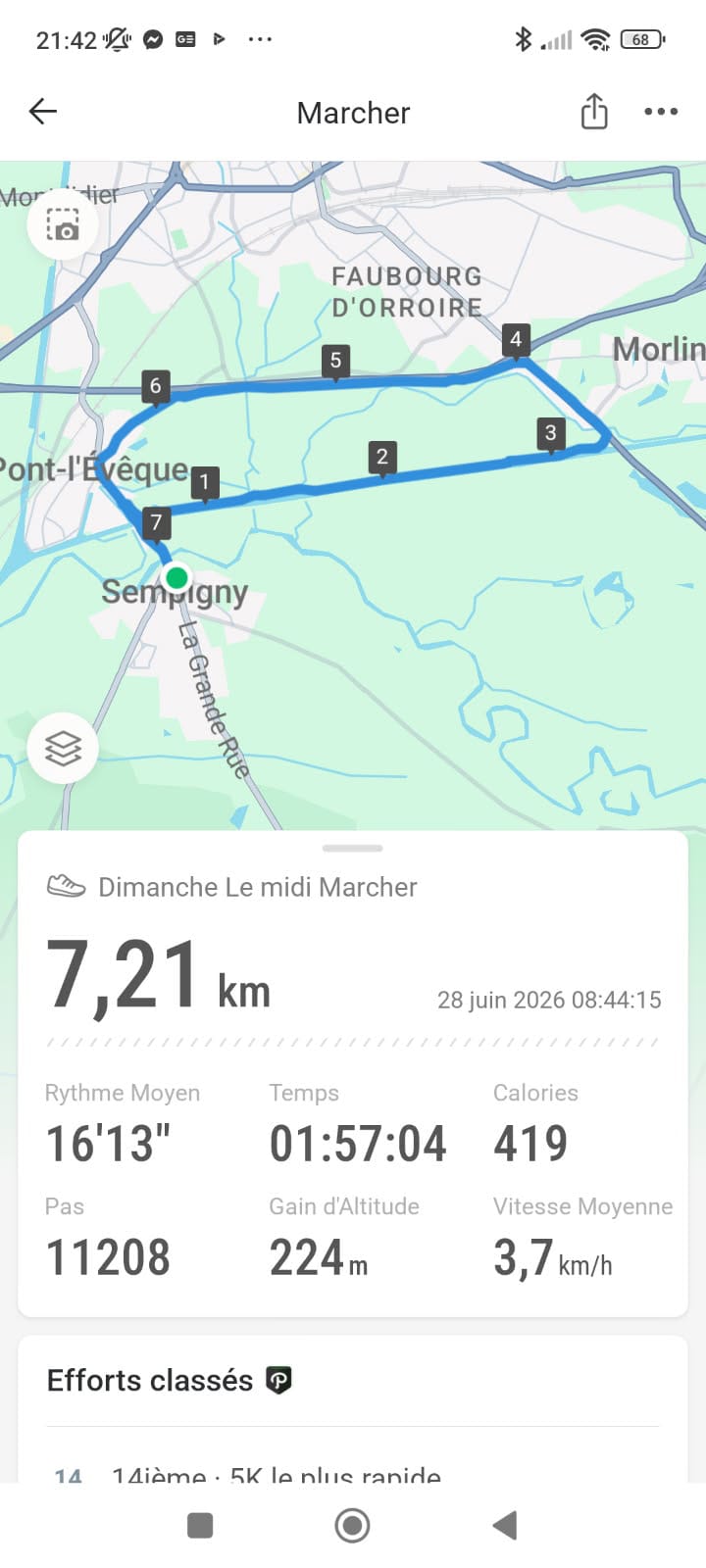 MARCHE DOUCE: RETOUR SUR LE PARCOURS !