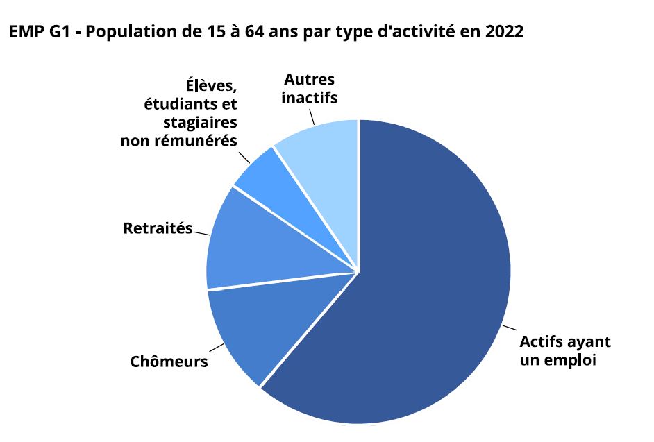 MIEUX CONNAITRE SEMPIGNY !