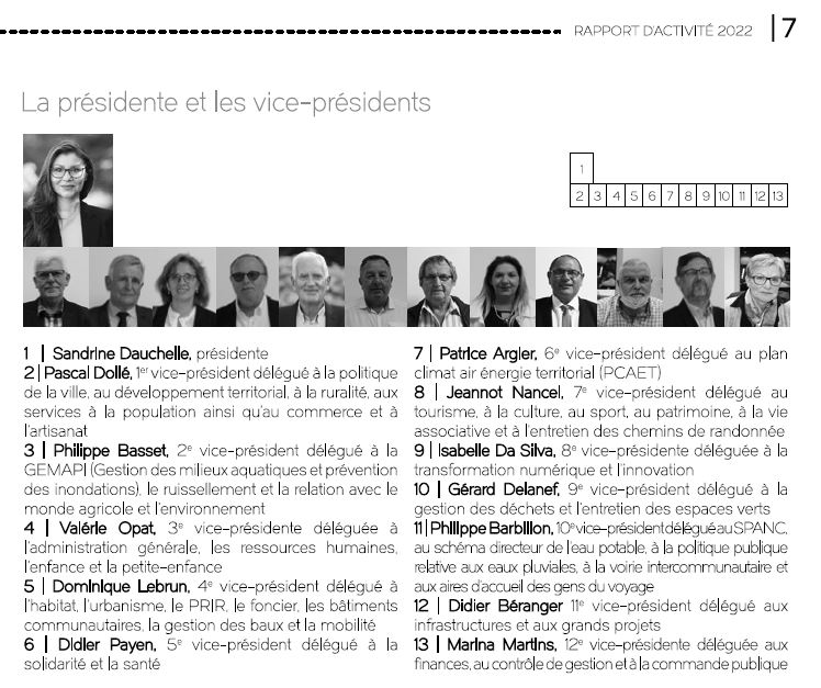 PAYS NOYONNAIS: UN VRAI SUJET !