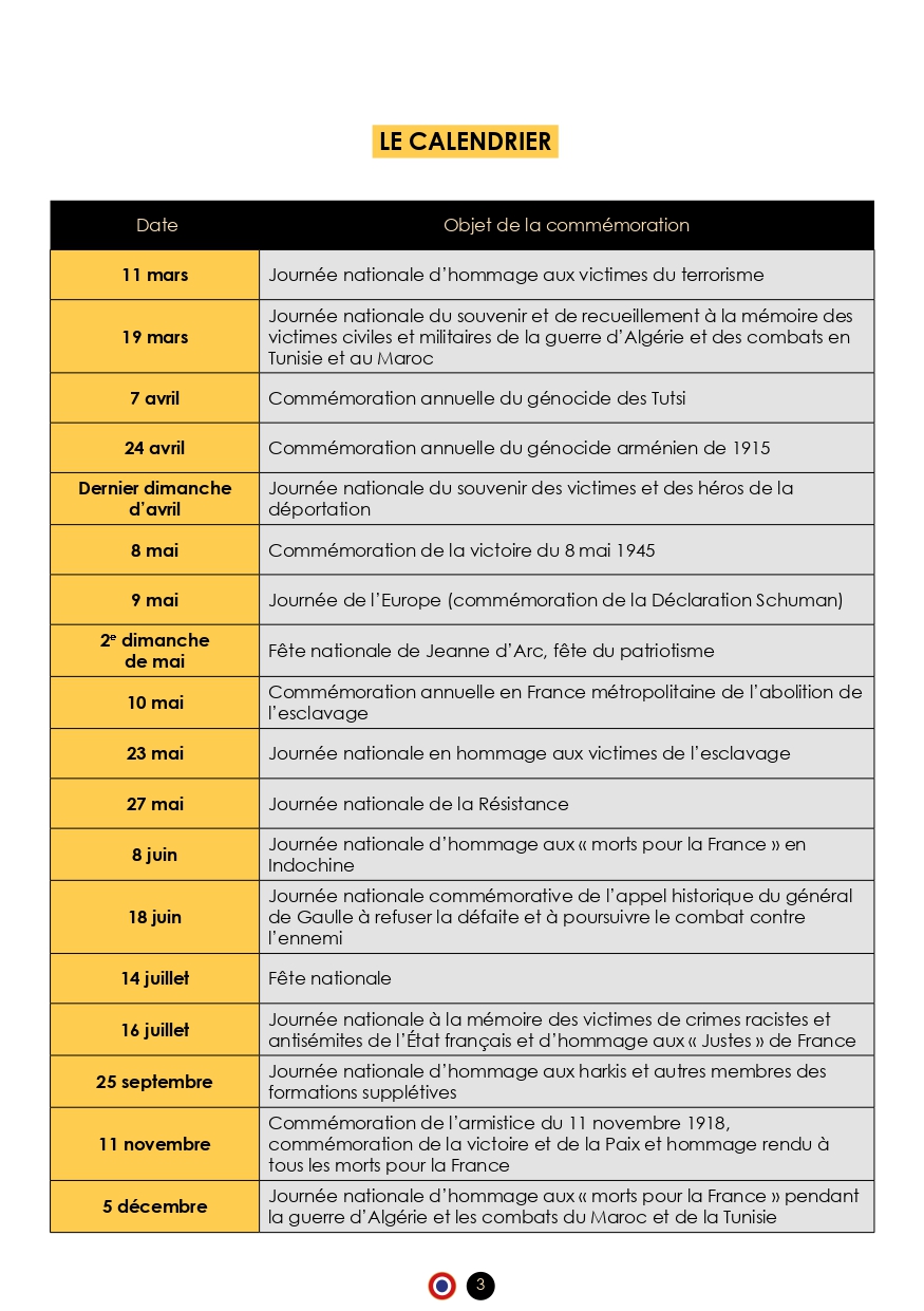 POUR LES FUTURS ÉLUS !