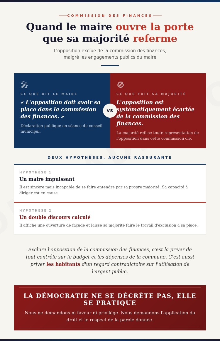 ÇA COMMENCE TRÈS MAL !