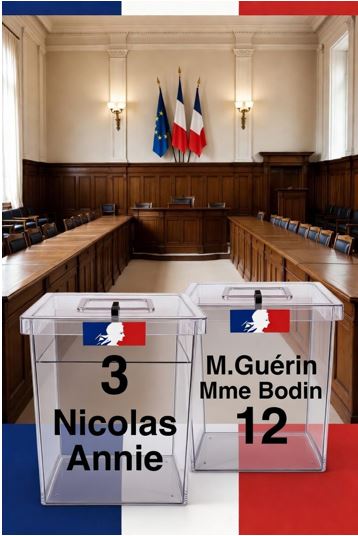 Un vote sans surprise !