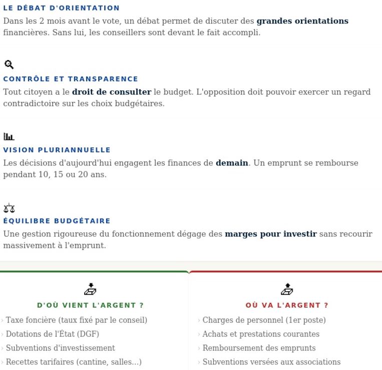 PROCHAINE ÉTAPE IMPORTANTE: LE VOTE DU BUDGET !