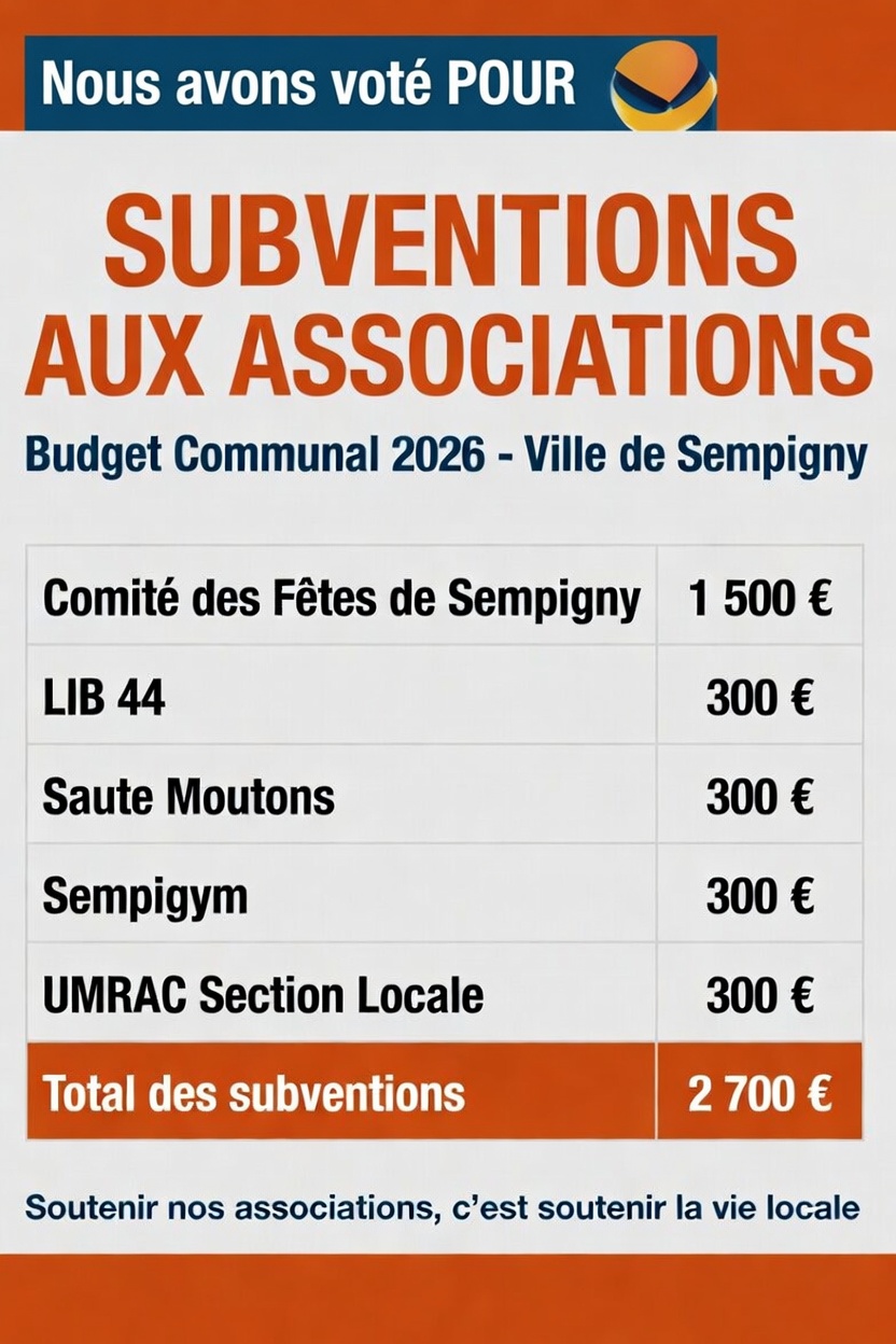 NOTRE VOTE POUR LES ASSOCIATIONS !