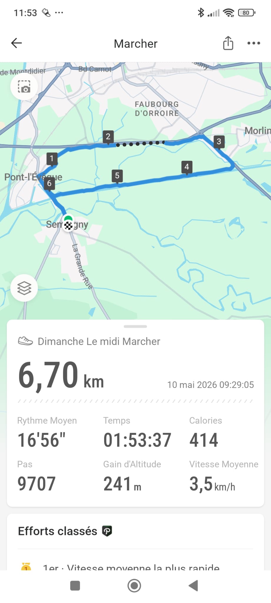 LA BELLE ÉQUIPE !