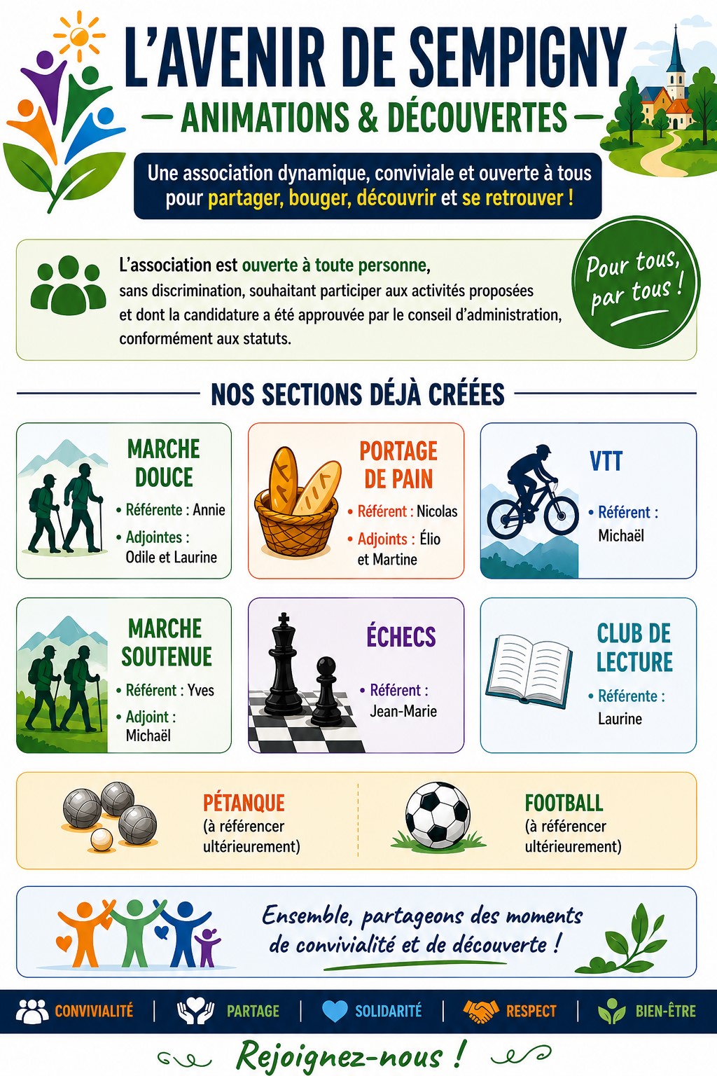 ANIMATIONS & DÉCOUVERTES: NOS RÉFÉRENTS !