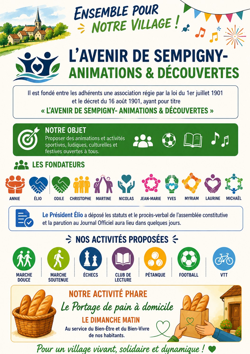 NOTRE ASSOCIATION EST OFFICIELLEMENT DÉCLARÉE !