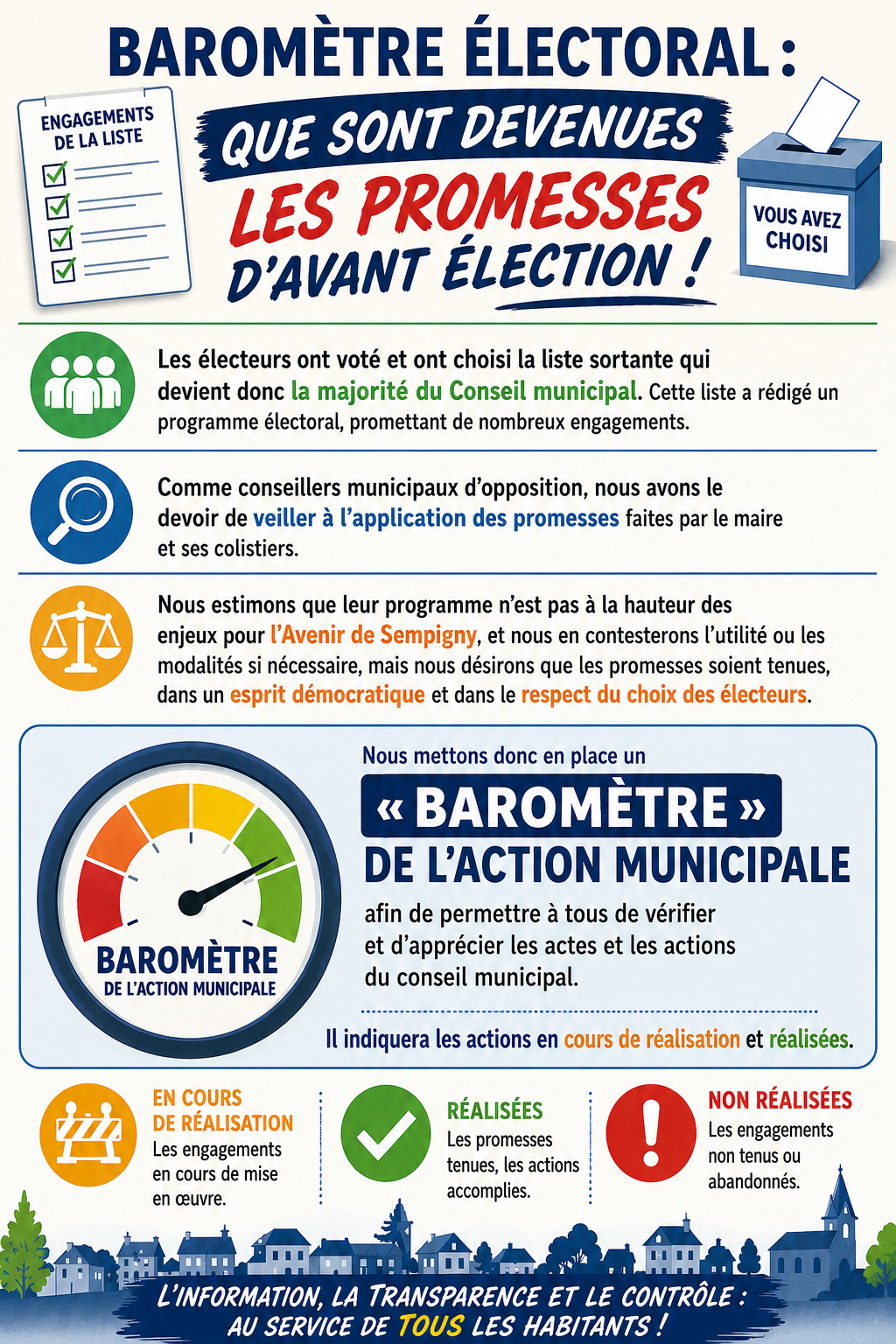 NOTRE BAROMÈTRE DE L'ACTION MUNICIPALE !