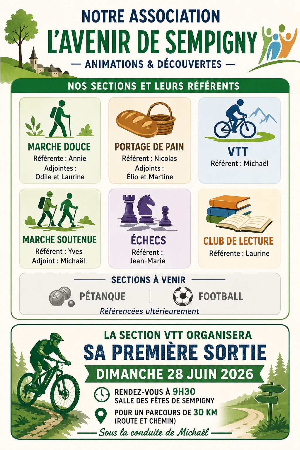 UNE GRANDE PREMIÈRE: NOTRE SECTION VTT EST LANCÉE !