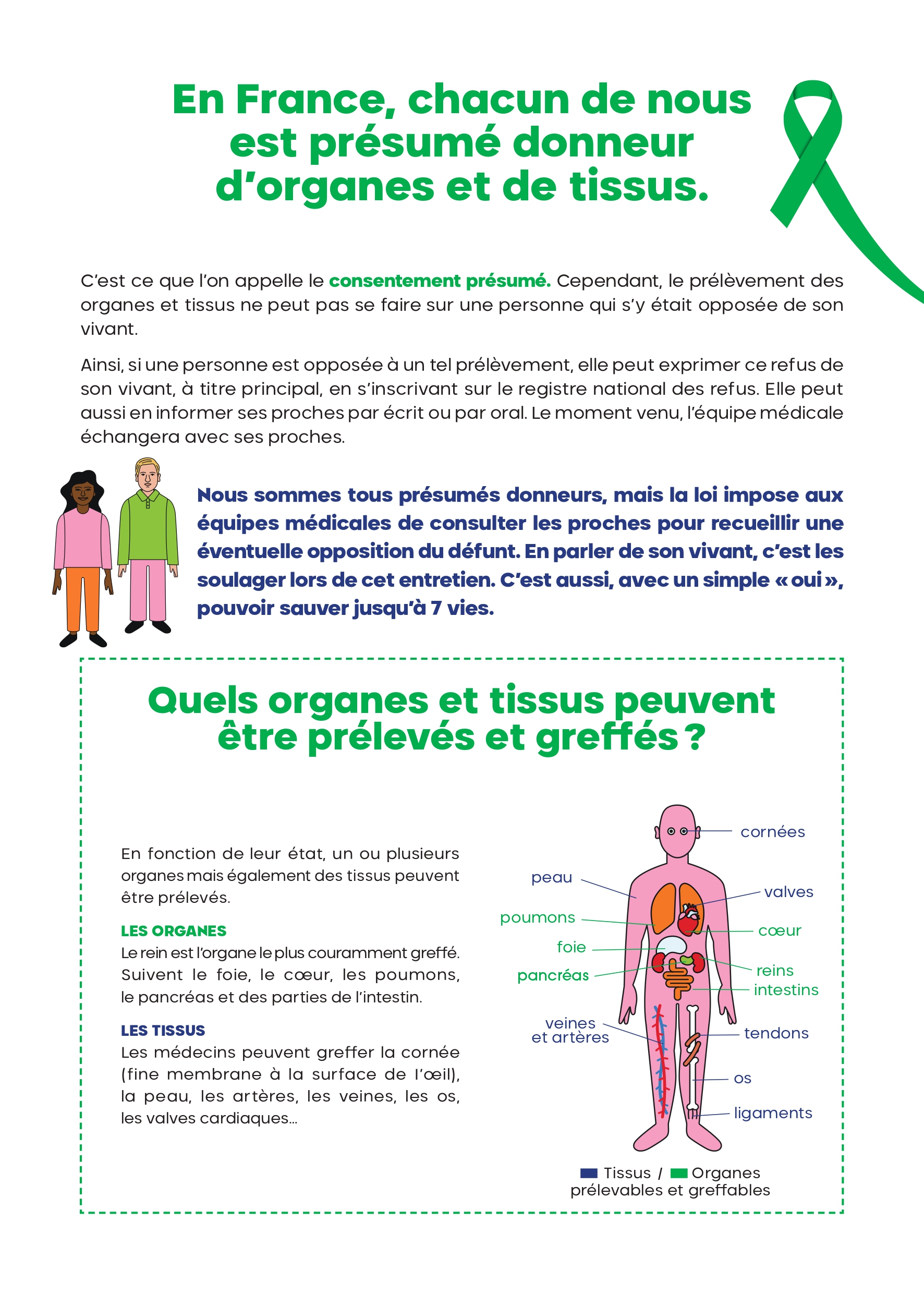 DON D'ORGANES: UN DÉBAT AU CONSEIL !