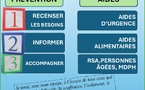 MON PROGRAMME "SOCIAL"