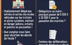 NOS QUESTIONS ORALES LORS DU CONSEIL MUNICIPAL !