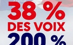 NOUS AGISSONS AVEC FORCE ET DÉTERMINATION