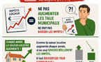 IMPÔTS LOCAUX: NE SOYONS PAS DÛPES !