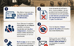 APRÈS LE MÉPRIS, LA CENSURE !