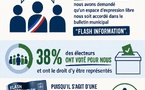 NOTRE TRIBUNE DANS LE BULLETIN MUNICIPAL