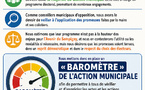 NOTRE BAROMÈTRE DE L'ACTION MUNICIPALE !