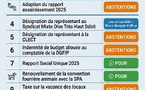 UN CONSEIL MUNICIPAL INTENSE !